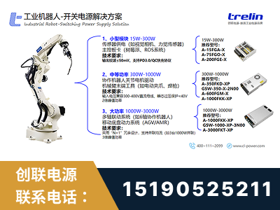 大安-工业机器人-开关电源解决方案