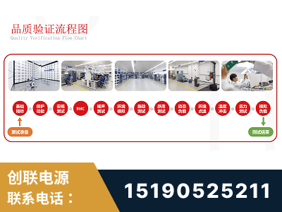 大安-全流程品质验证体系完善